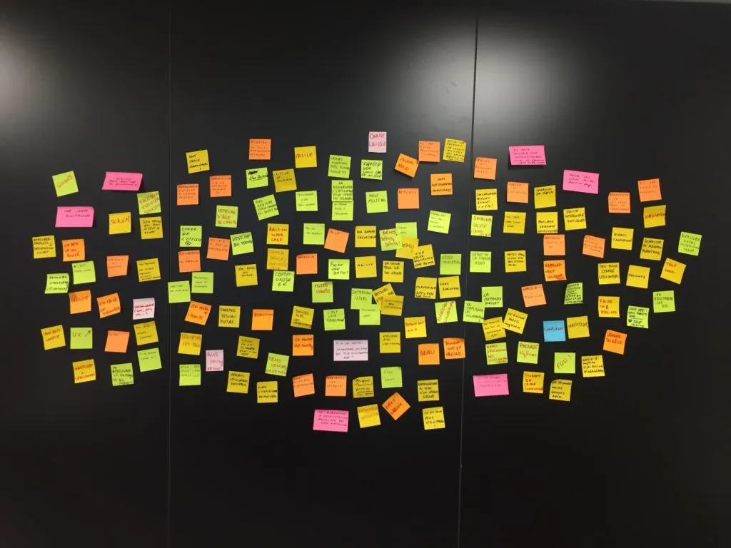 Résultats d'un atelier d'idéation