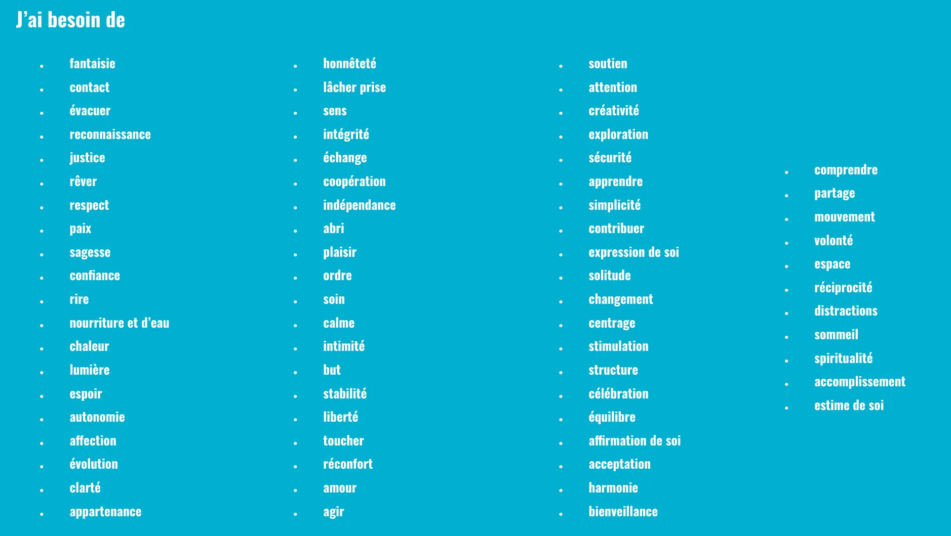Liste de besoins issus de la Communication Non Violente