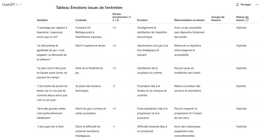 Analyse d'un entretien via ChatGPT
